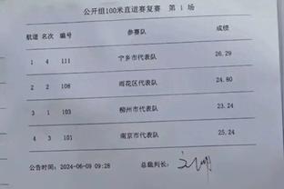 上赛季西决拉塞尔场均6.3分3.5助 投篮&三分命中率32%、13%