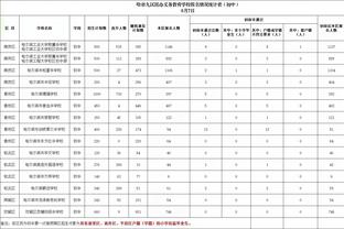 库里：失去约瑟夫很难受 他一直帮助年轻球员